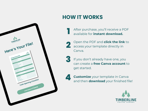 Cafe Opening & Closing Checklists - Customizable Template