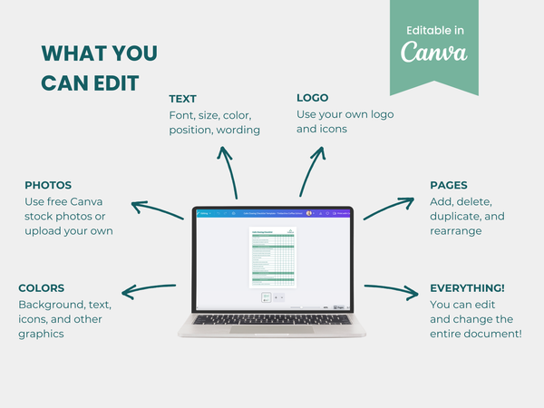 Cafe Opening & Closing Checklists - Customizable Template