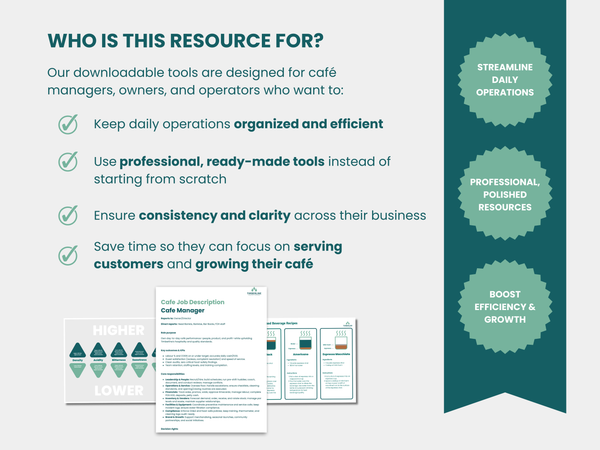 Cafe Opening & Closing Checklists - Customizable Template