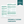 Cafe Opening & Closing Checklists - Customizable Template