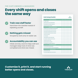 Cafe Open & Close Checklists
