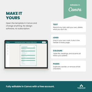 Cafe Open & Close Checklists
