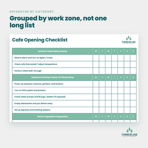 Cafe Open & Close Checklists