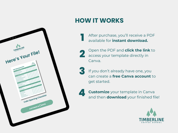 Cost of Goods Calculator - Customizable Spreadsheet - Timberline Coffee School