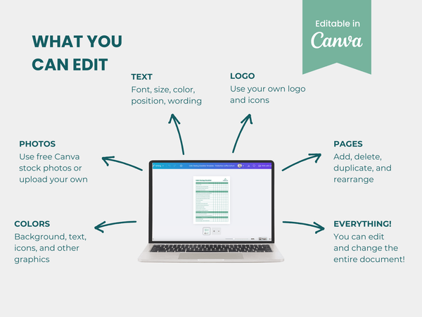 Cost of Goods Calculator - Customizable Spreadsheet - Timberline Coffee School