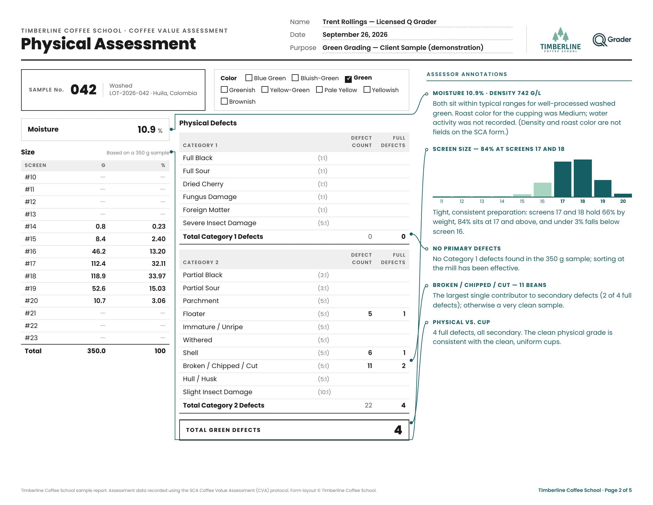 Sample grading report, page 2 of 5