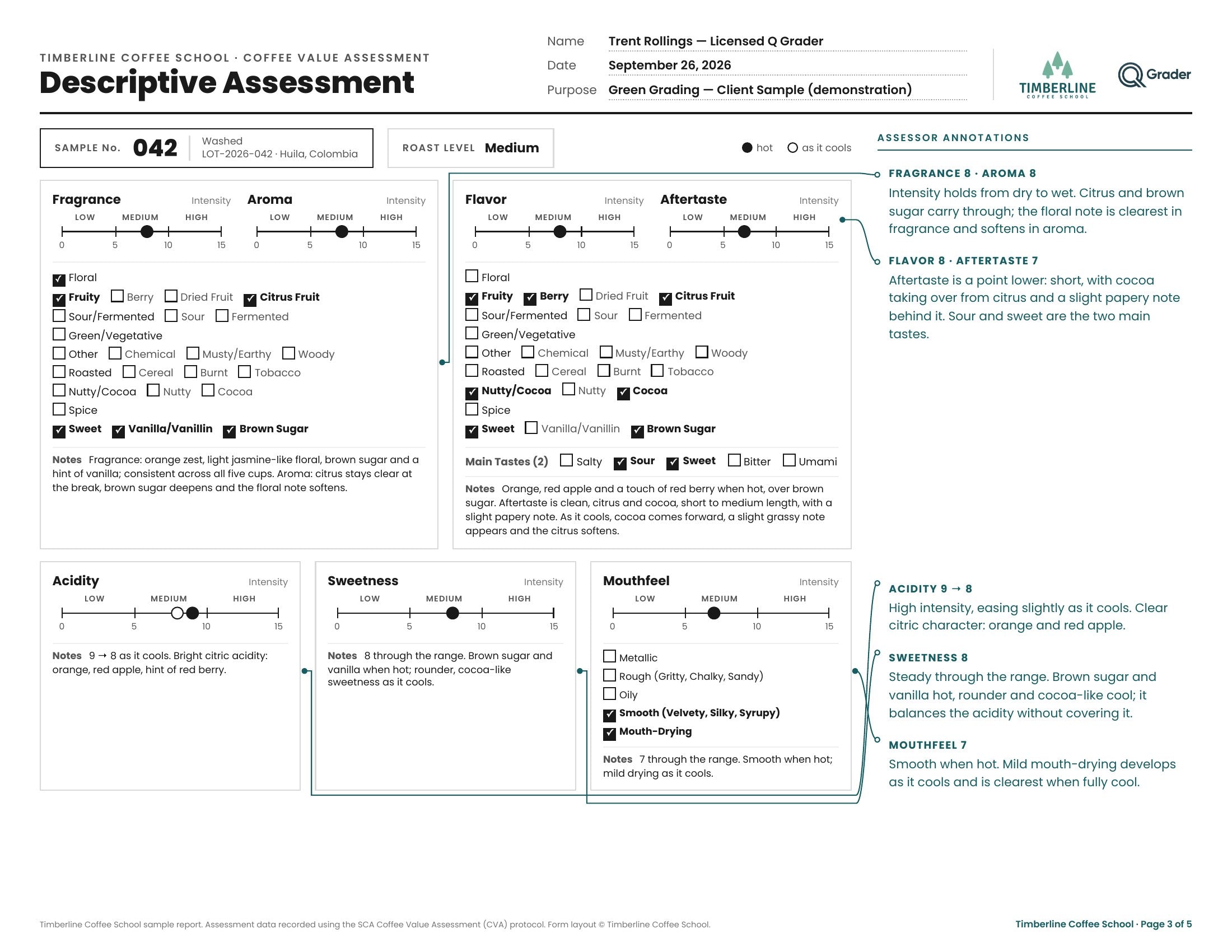 Sample grading report, page 3 of 5